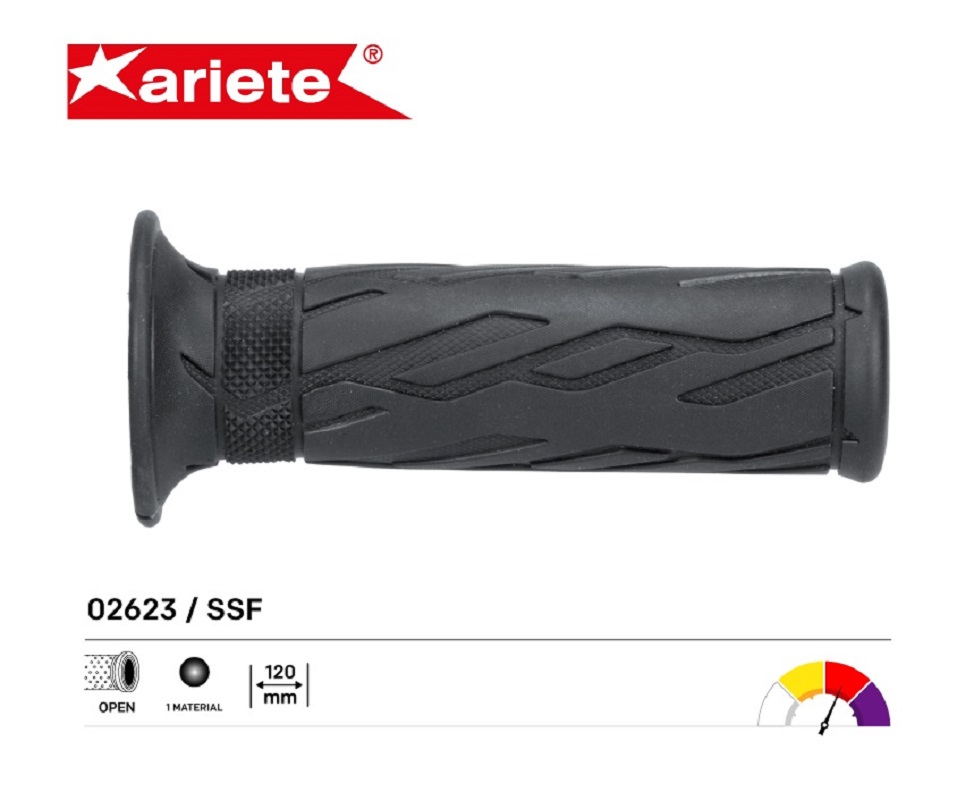 ELCİK-AÇIK GİDON (SUZUKI) / SUZUKI / GSF BANDIT / S / 1200cc / AÇIK GİDON   / 2001-2002-2003-2004-2005-2006