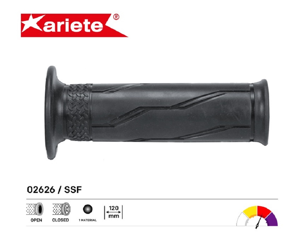 ELCİK-AÇIK GİDON (YAMAHA) / YAMAHA / YZF R1 M / 1000cc / AÇIK GİDON   / 2015-2016-2017-2018-2019-2020-2021-2022
