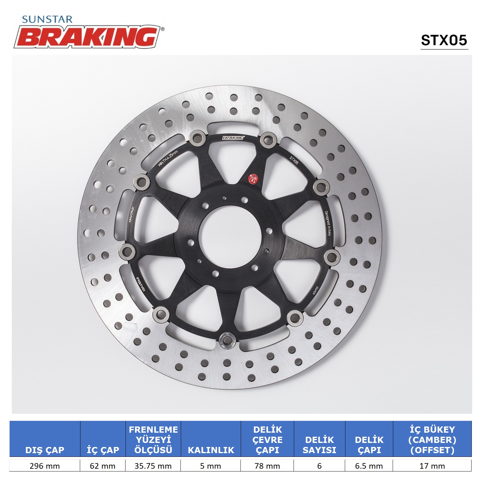 HONDA YUVARLAK ÖN FREN DİSKİ / HONDA / VFR V-TEC / 800cc / ÖN İKİ TAKIM KULLANIR / 2002-2003-2004-2005-2006-2007-2008-2009-2010